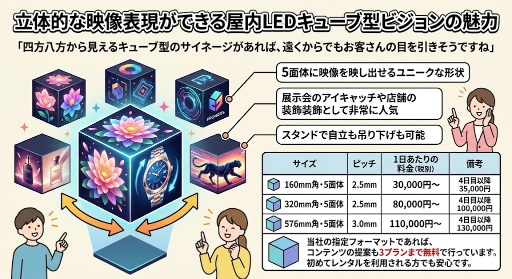 立体的な映像表現ができる屋内LEDキューブ型ビジョンの魅力